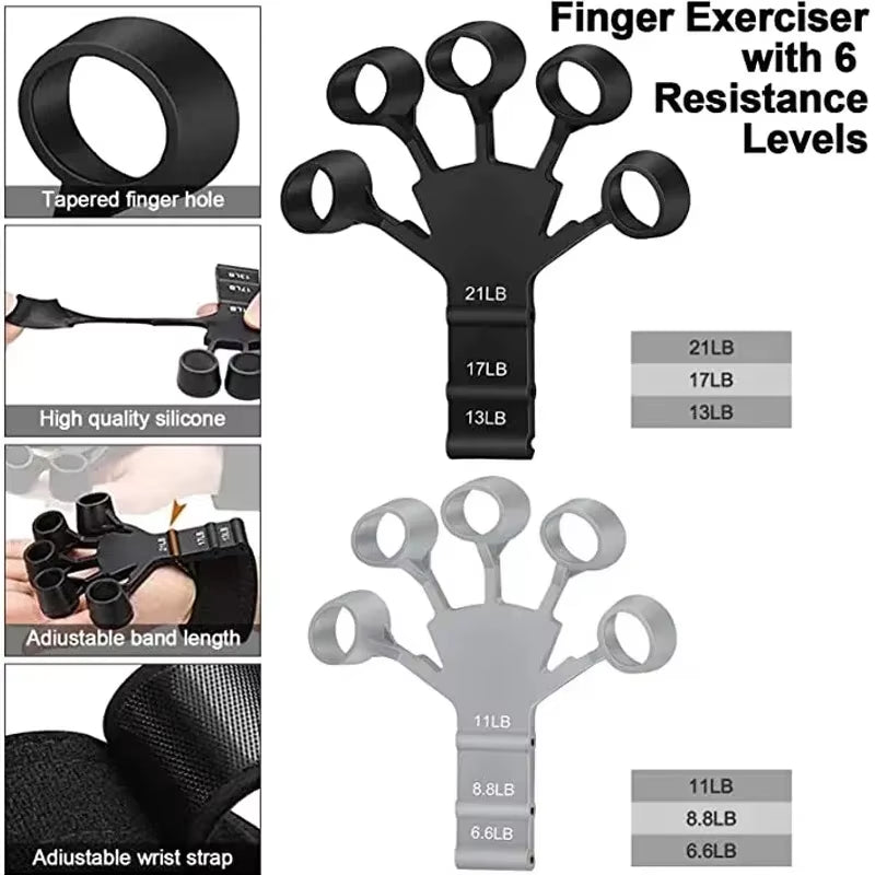 Hand Grip Strengthener and Finger Trainer with 6 Levels of Resistance for Enhanced Grip and Dexterity
