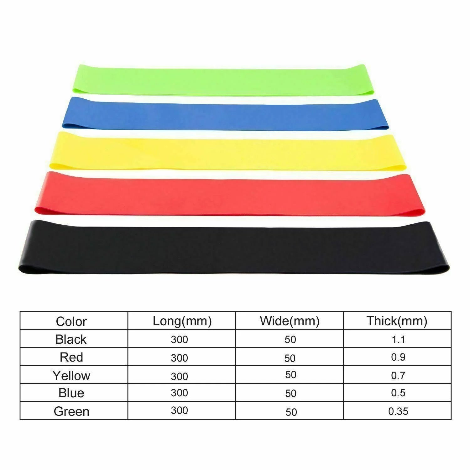 Eco-Friendly Yoga Resistance Bands Set - 5-Piece Booty Band Collection