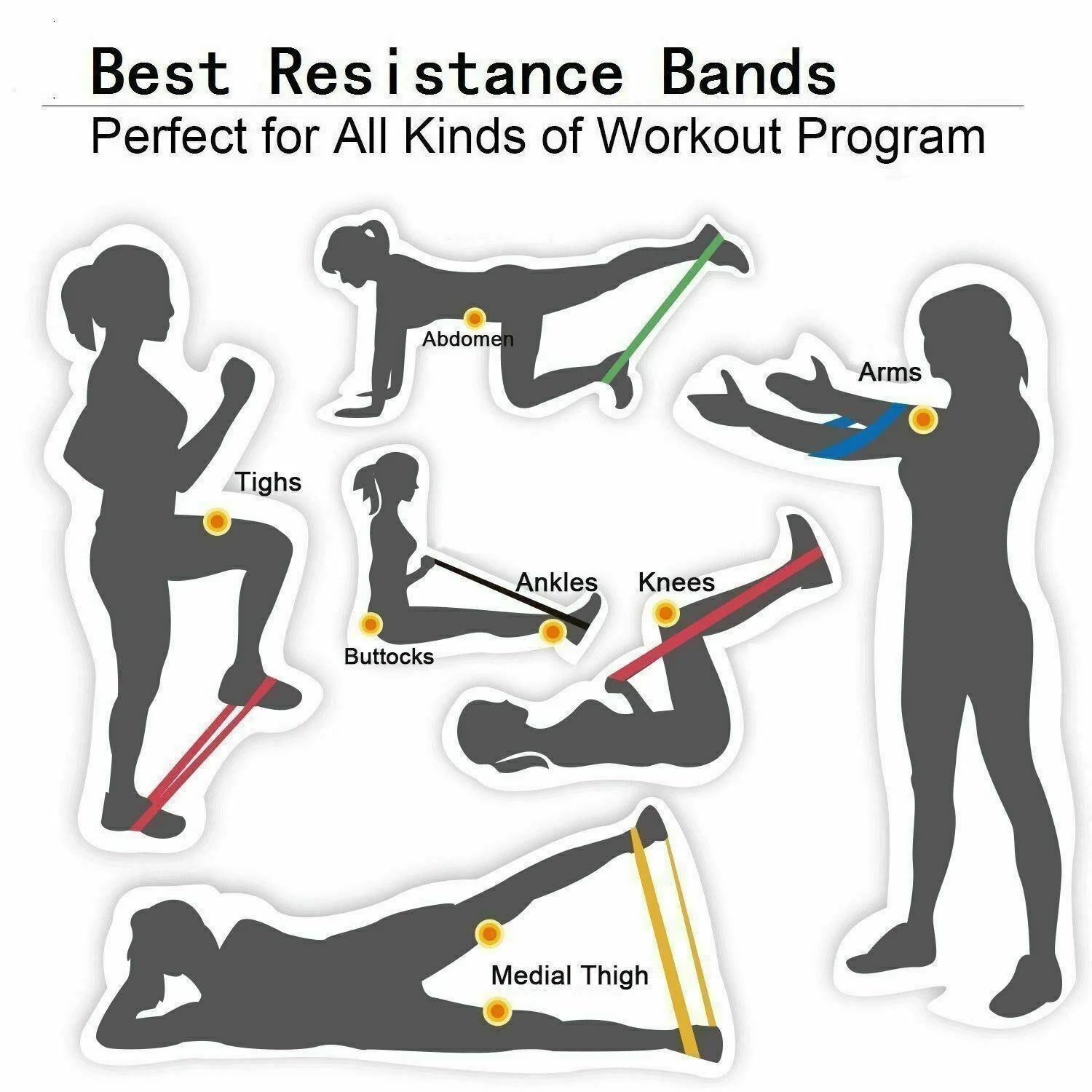 Eco-Friendly Yoga Resistance Bands Set - 5-Piece Booty Band Collection