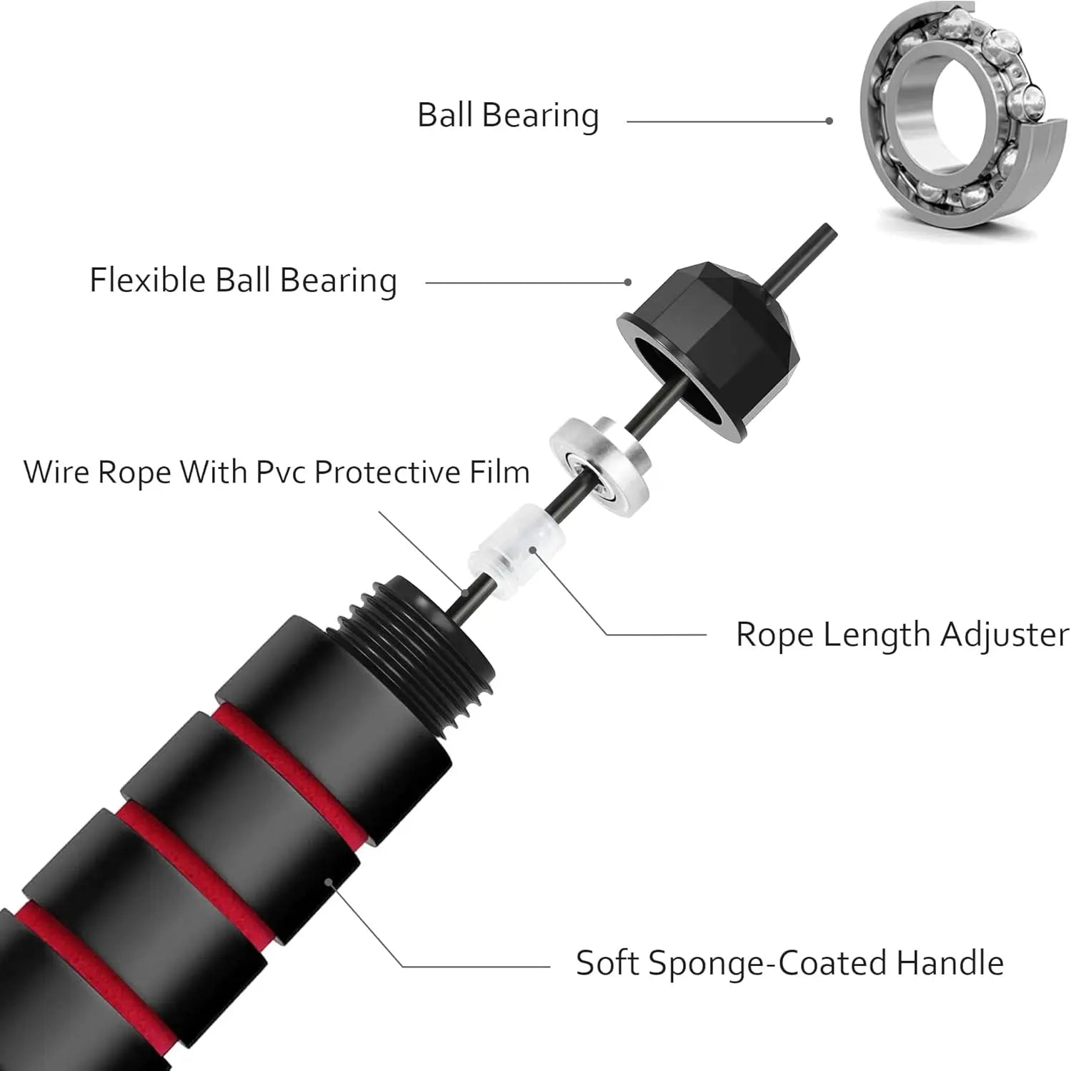 Adjustable Pro Speed Jump Rope - Tangle-Free Skipping Rope with Ball Bearing Swivel and Ergonomic Handles for All Ages - Ideal for Home, School, and Gym Workouts